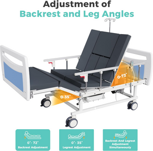 OLERN Multifunction Nursing Bed with Auto-Turning, Bedpan & Hair Washing